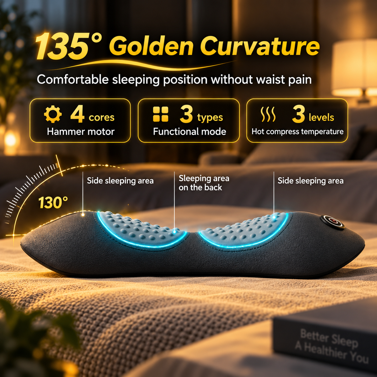 3-in 1 Shiatsu Back Recovery Massager