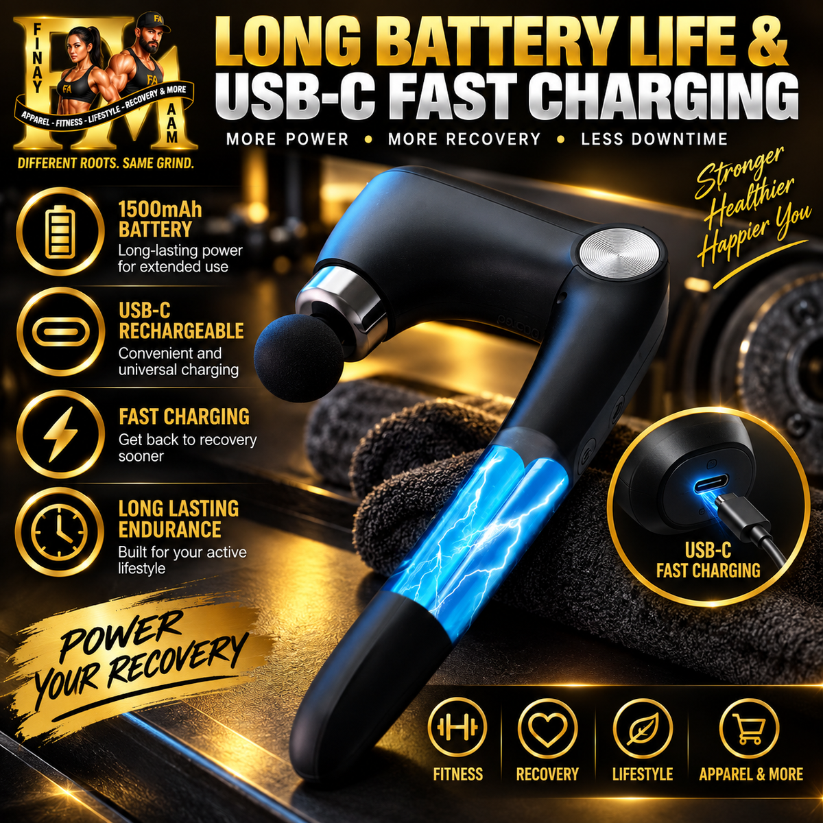 Deep Tissue Massage Pro-Gun with Adjustable handle