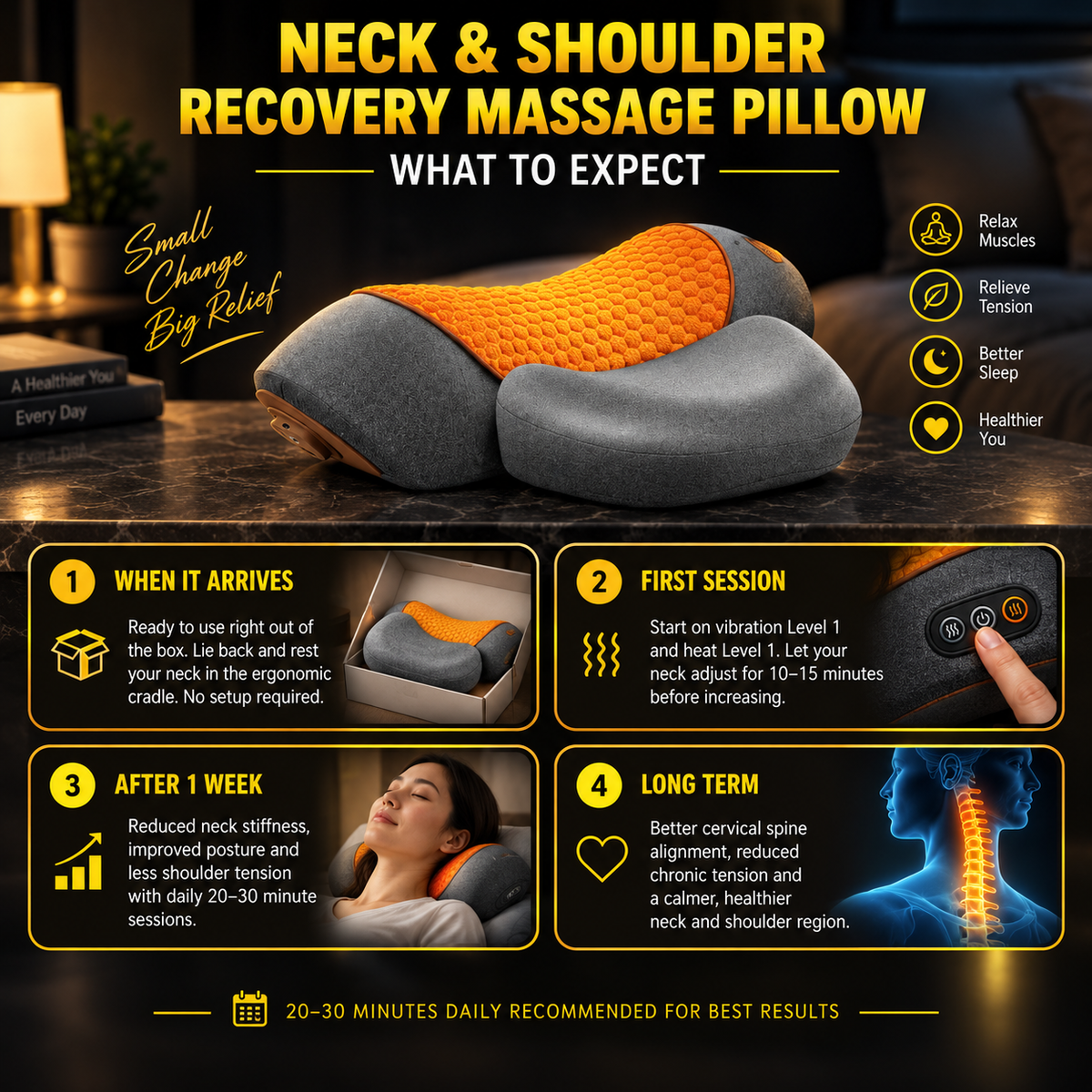 3-in1 Neck & Shoulder Recovery Pillow – Heat, Vibration & Stretch