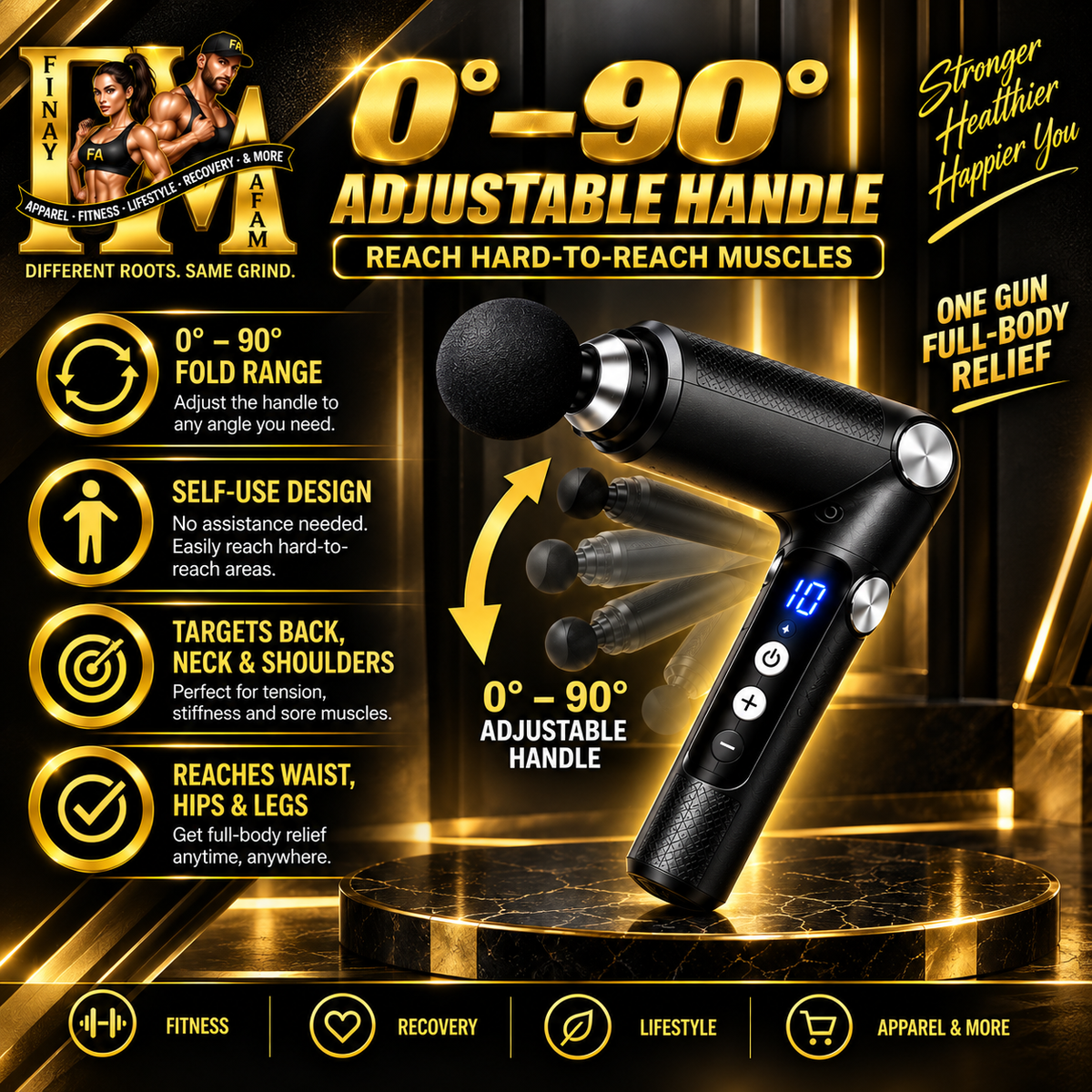 Deep Tissue Massage Pro-Gun with Adjustable handle