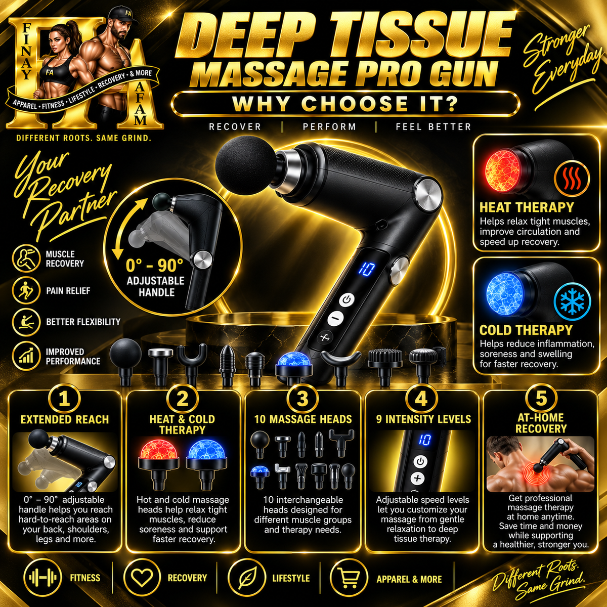 Deep Tissue Massage Pro-Gun with Adjustable handle
