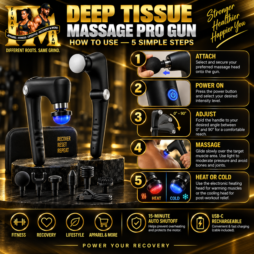 Deep Tissue Massage Pro-Gun with Adjustable handle