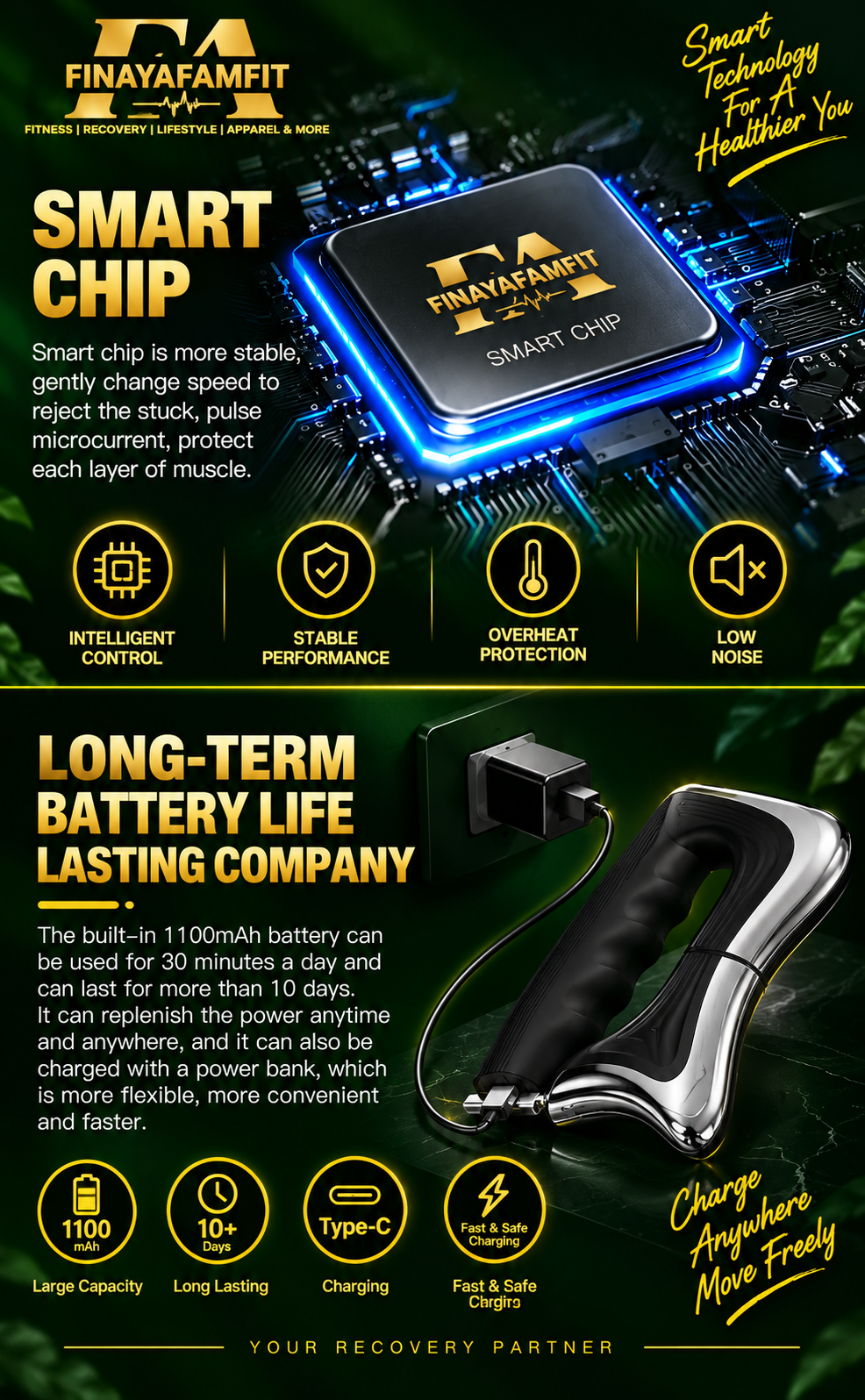 Electric Thermal Muscle Recovery Scraper