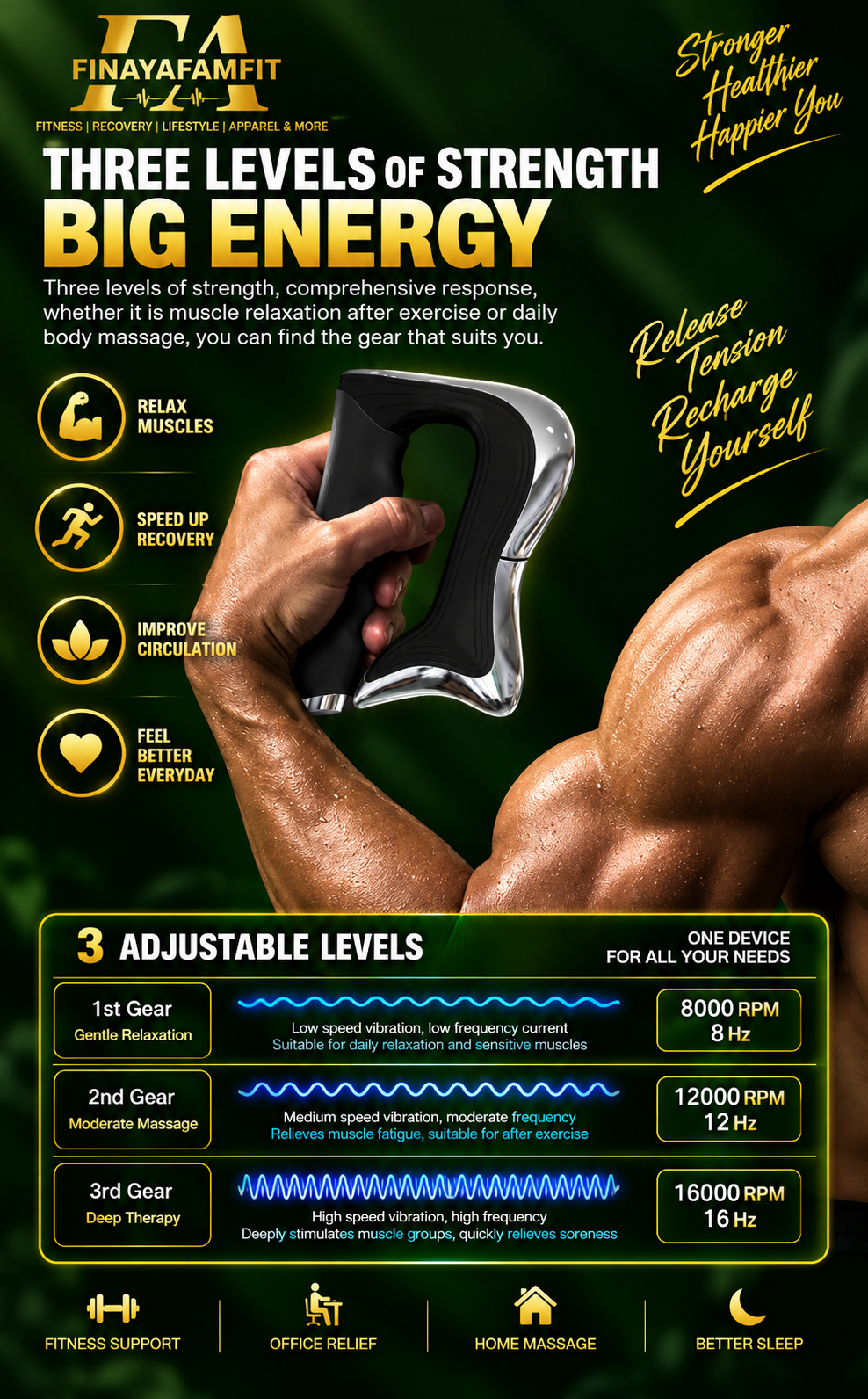 Electric Thermal Muscle Recovery Scraper