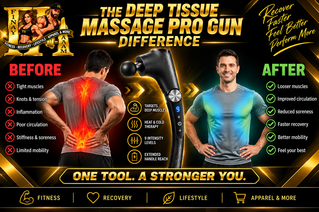 Deep Tissue Massage Pro-Gun with Adjustable handle