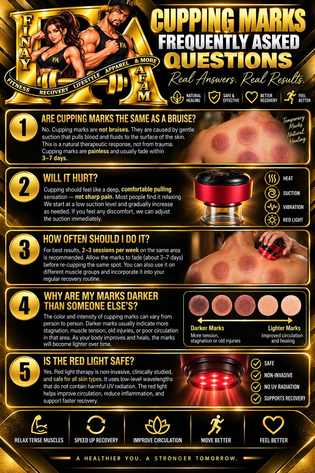 Smart Electric Cupping-Heat & Suction Recovery
