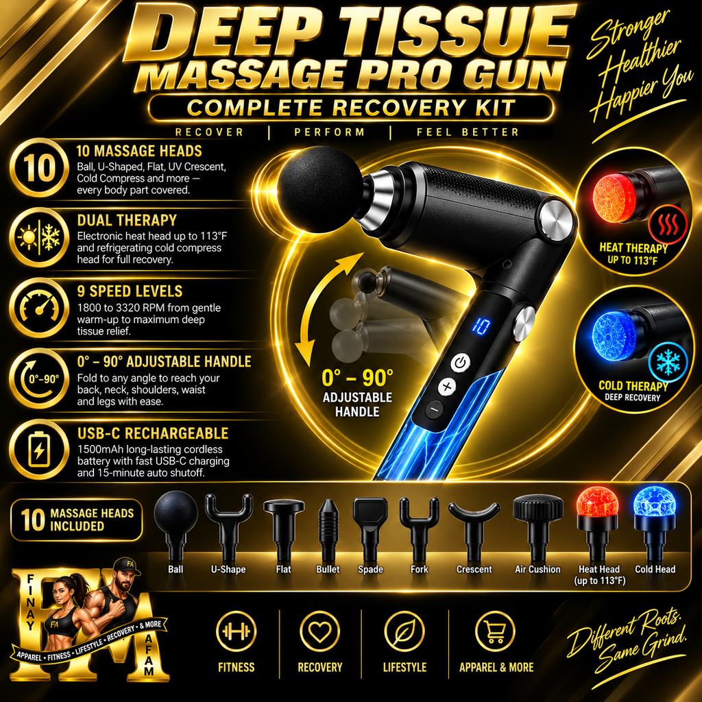 Deep Tissue Massage Pro-Gun with Adjustable handle