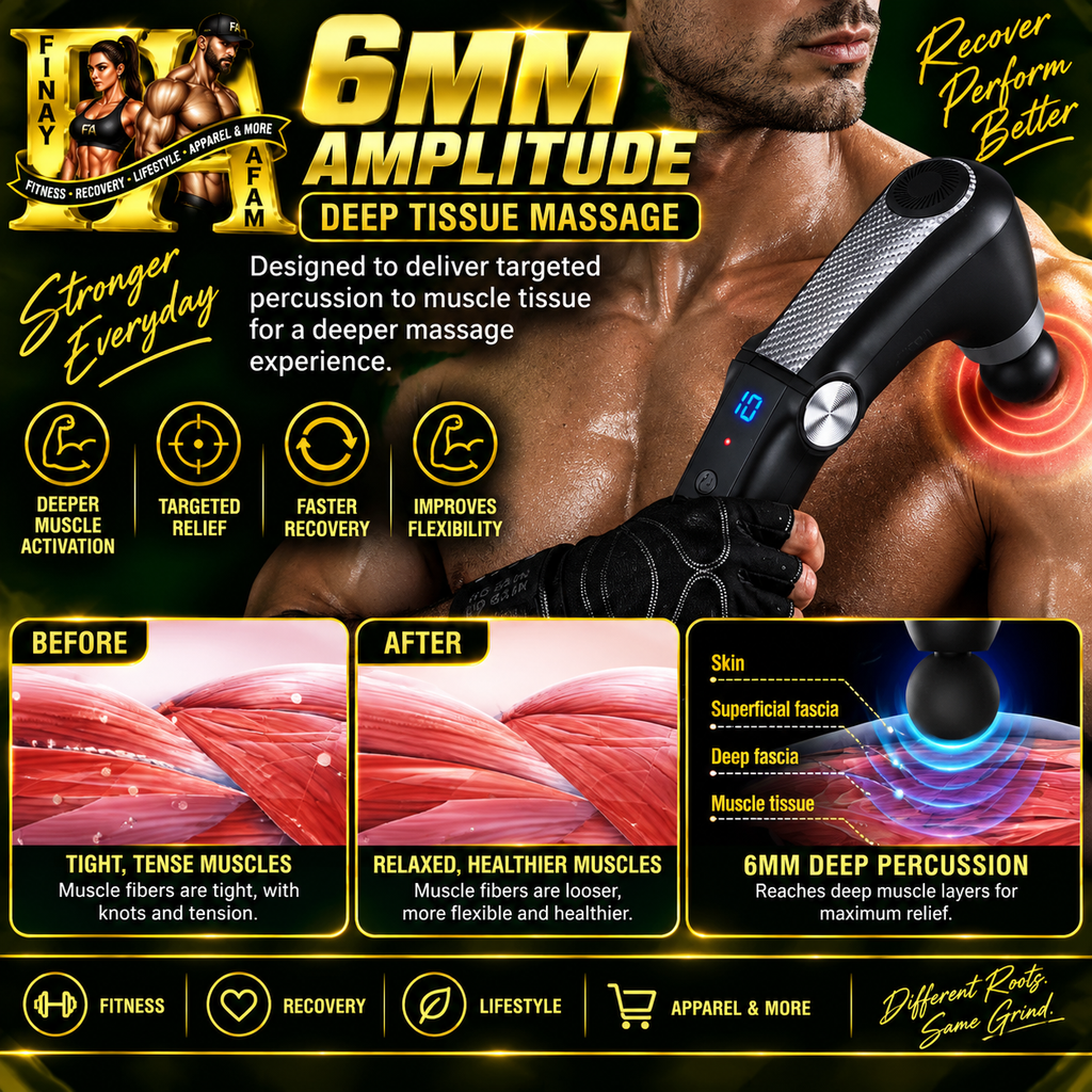 Deep Tissue Massage Pro-Gun with Adjustable handle