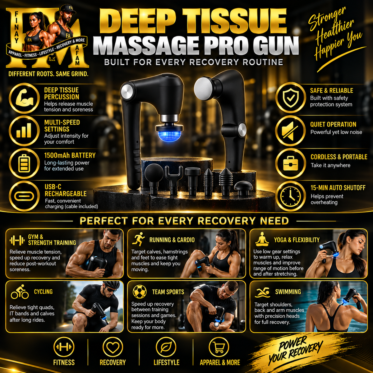 Deep Tissue Massage Pro-Gun with Adjustable handle