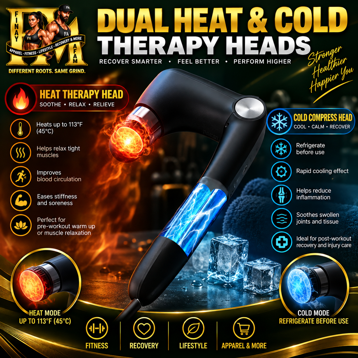 Deep Tissue Massage Pro-Gun with Adjustable handle