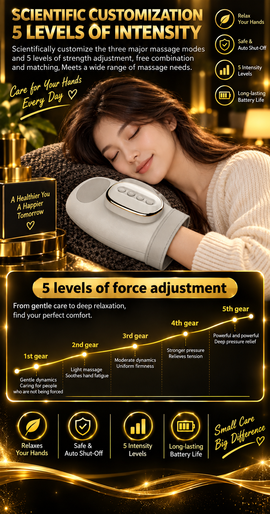 5-Level Air Compression Hand Massager