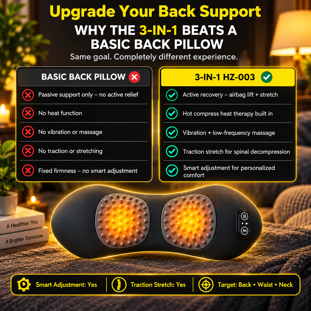 3-in 1 Shiatsu Back Recovery Massager